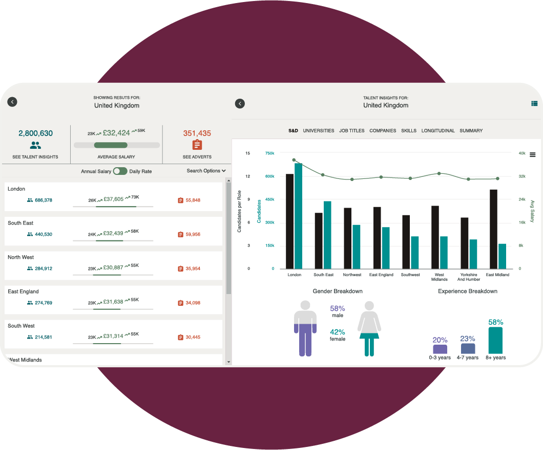 full dashboard-maroon@2x