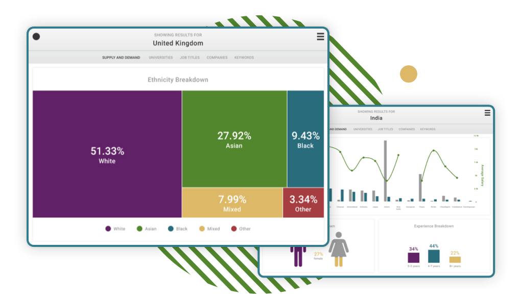 DEINURT-Adrians-Webinar-Header-Image@2x